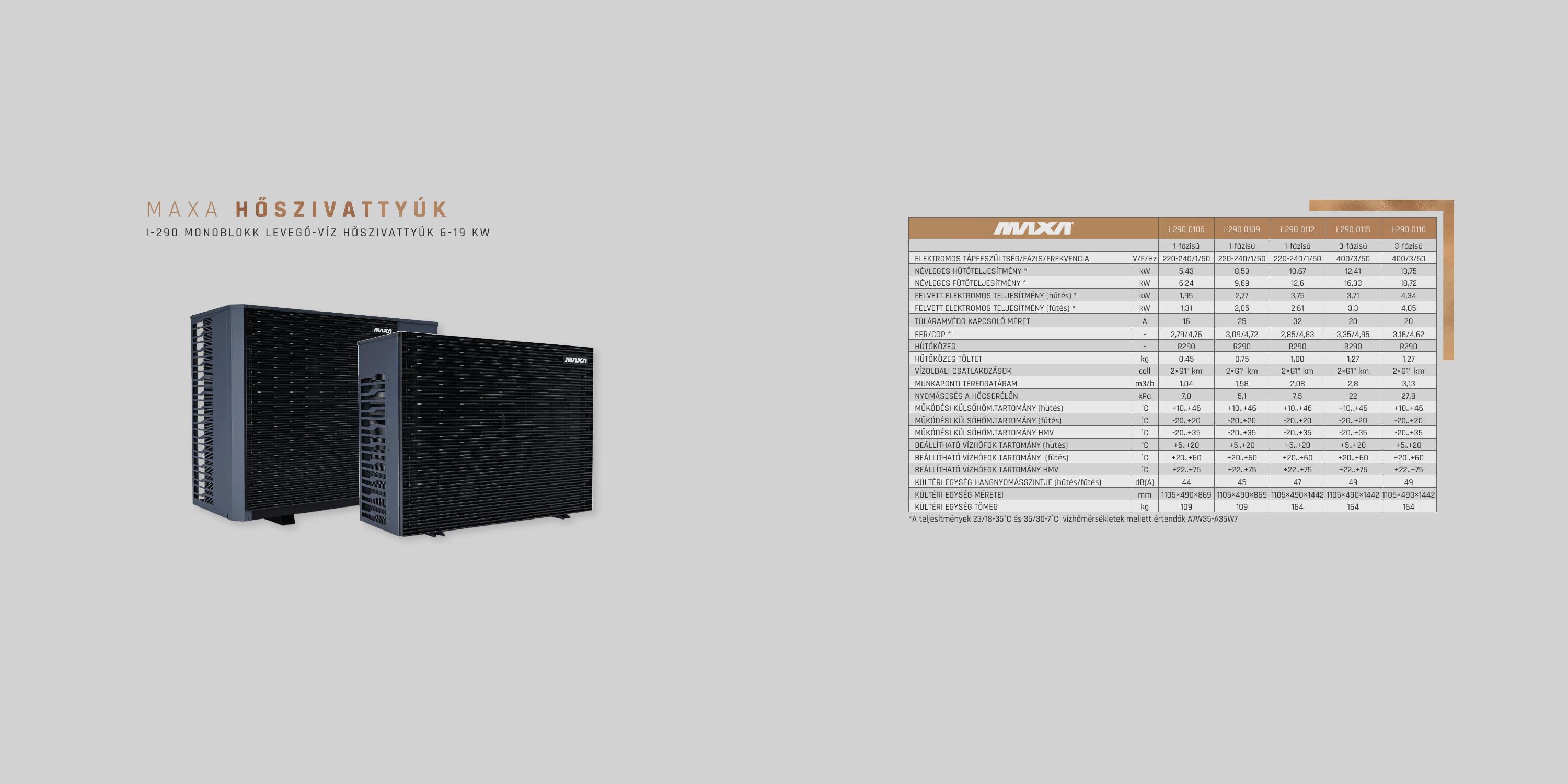 MAXA i-290 0118 heat pump with 18.72 kW R290 refrigerant